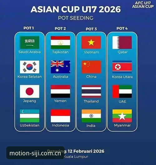 U17世界杯抽签结果解读指南：中国男女足分组形势与四季体育观赛体验